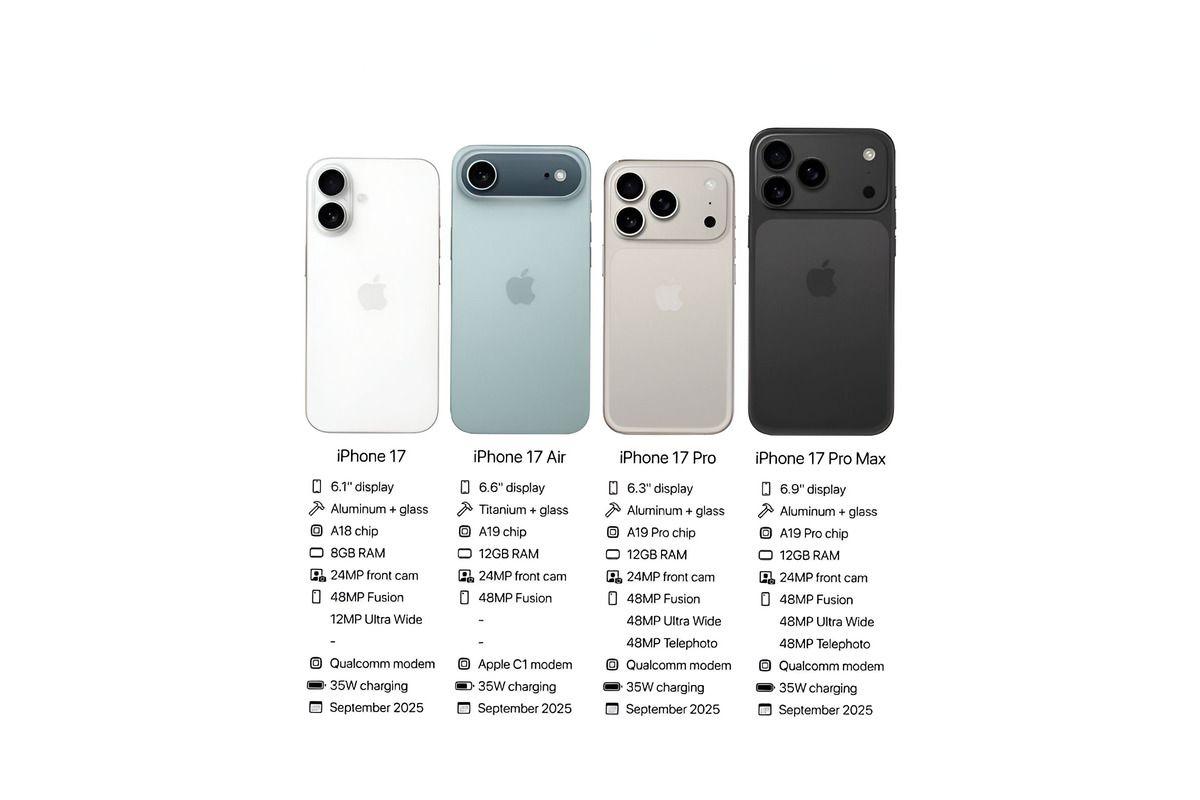 Iphone 17