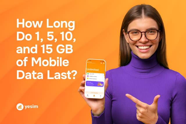 1, 5, 10, 15, 25 GB of Mobile Internet: How Long Does It Last